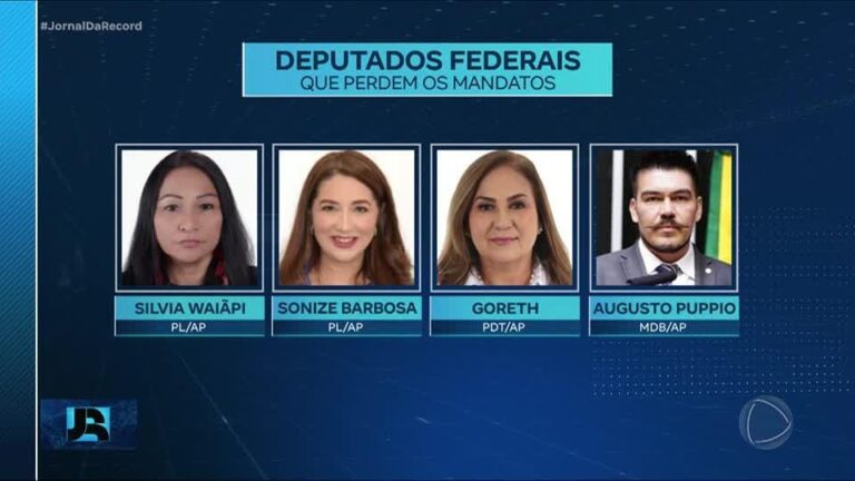 STF Decide Que Sete Deputados Federais Devem Perder Mandatos: Entenda a Nova Regra das Sobras Eleitorais