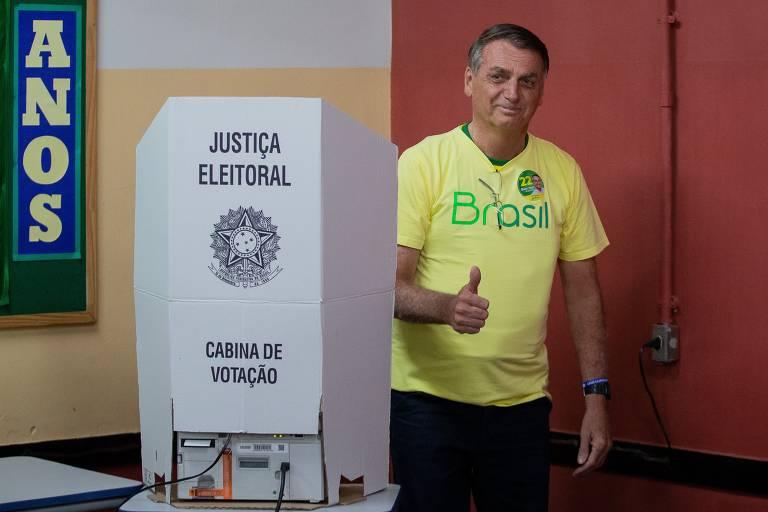 Atos de Bolsonaro voltados ao golpe de Estado