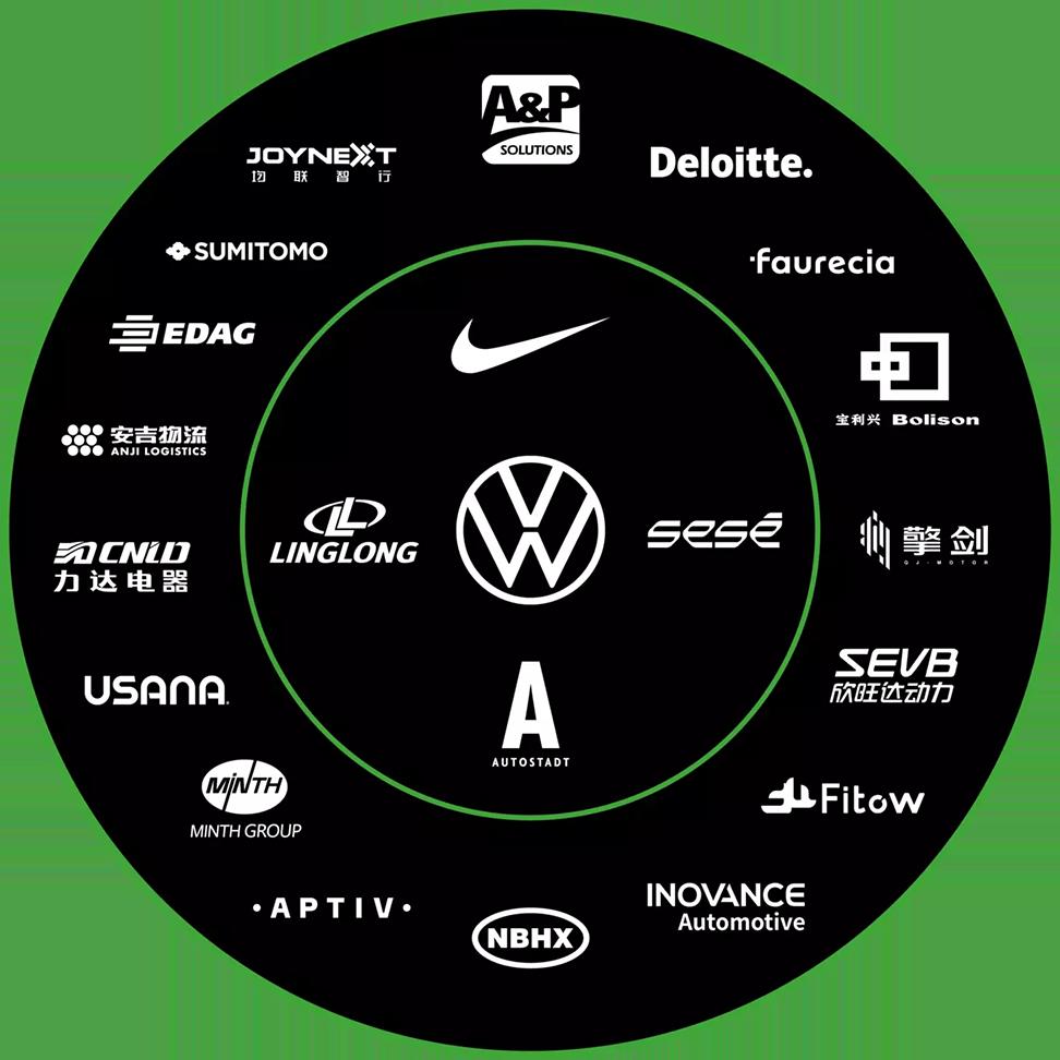 Der internationale Sponsorenkreis der VfL Wolfsburg Herren