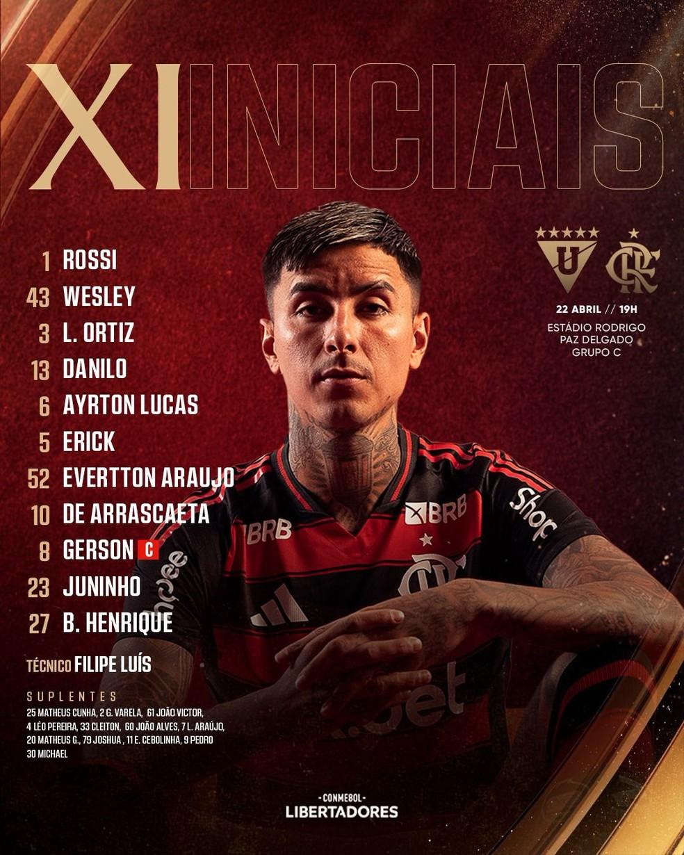 Escalação do Flamengo contra a LDU