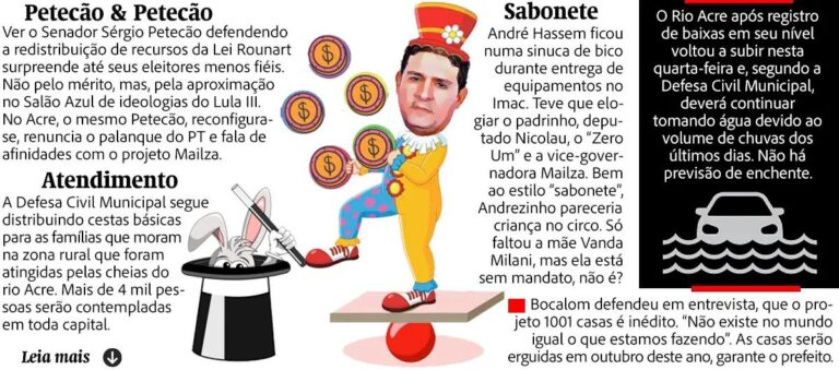 Celebrando o Sábado de Aleluia: Mensagens de Fé e Reflexão