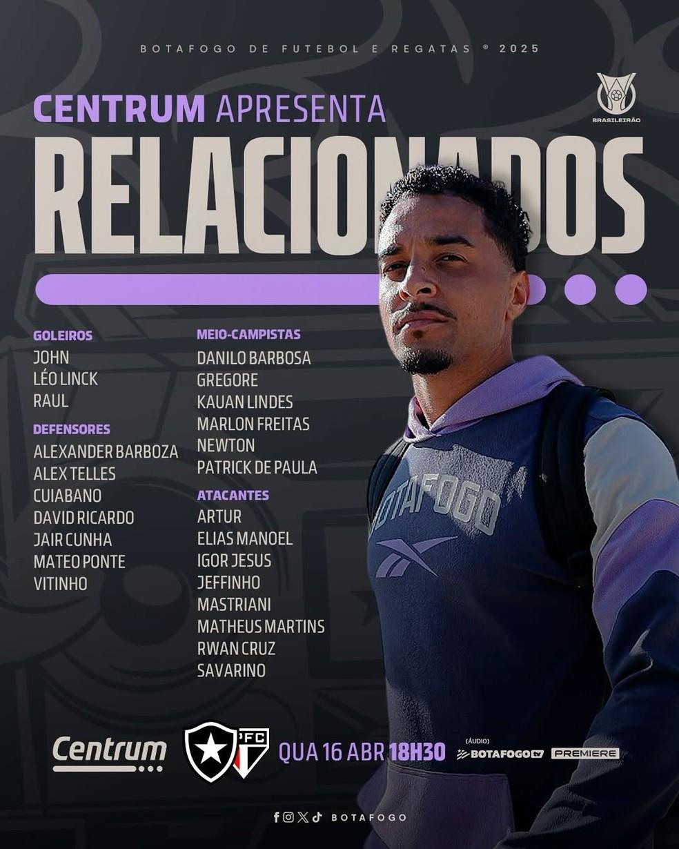 Relacionados do Botafogo para o jogo contra o São Paulo pelo Brasileiro 2025