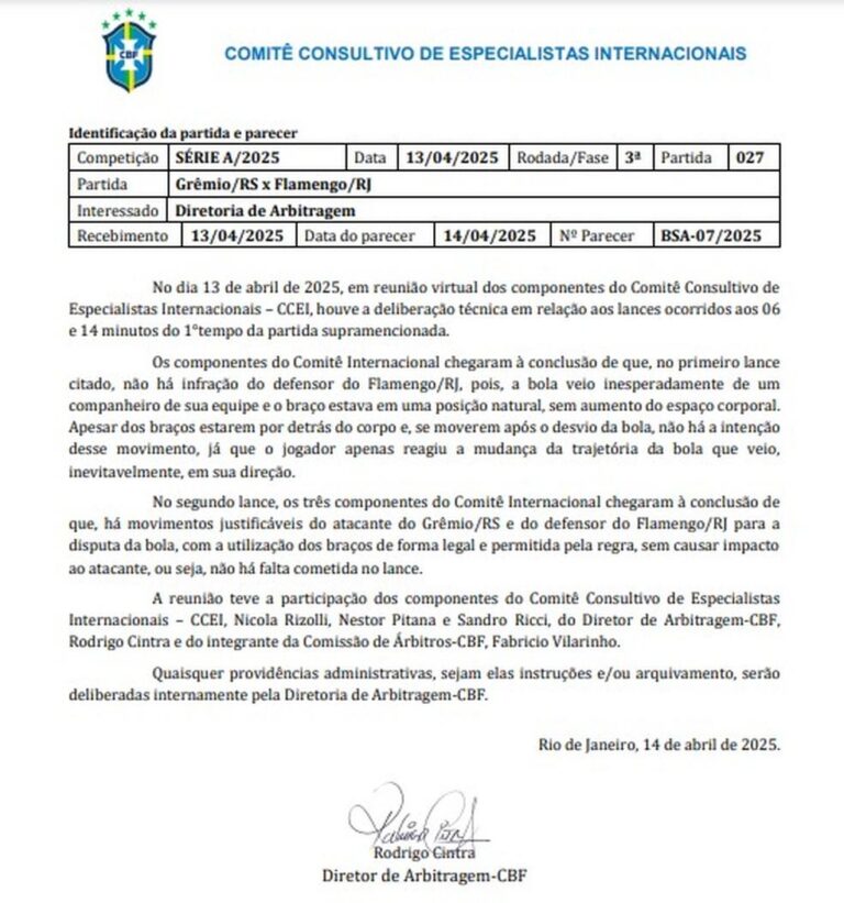 Decisão do Comitê de Arbitragem sobre Pênalti em Grêmio x Flamengo