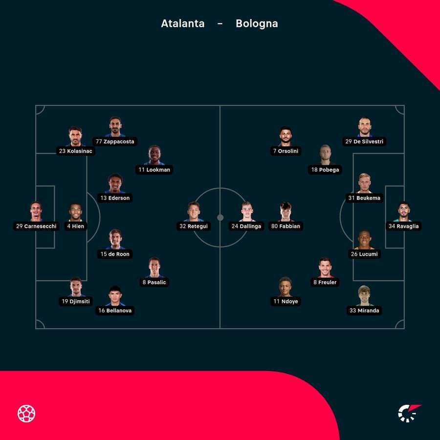 Atalanta vs Bologna escalações iniciais