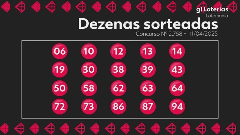 Lotomania 2758: Prêmio acumula e vai a R$ 1,1 milhão; veja o resultado!