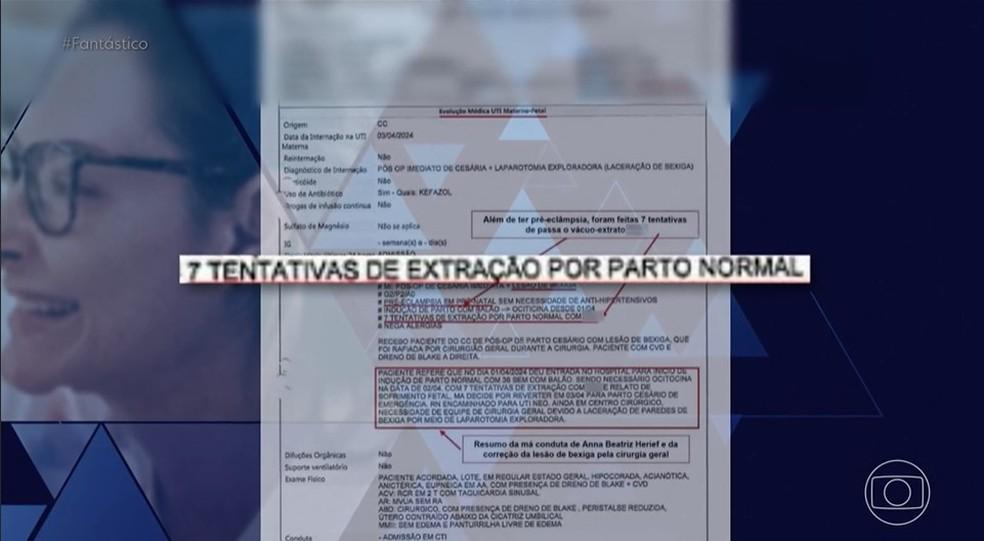 Mulheres relatam histórias de violência em partos realizados por médica influencer