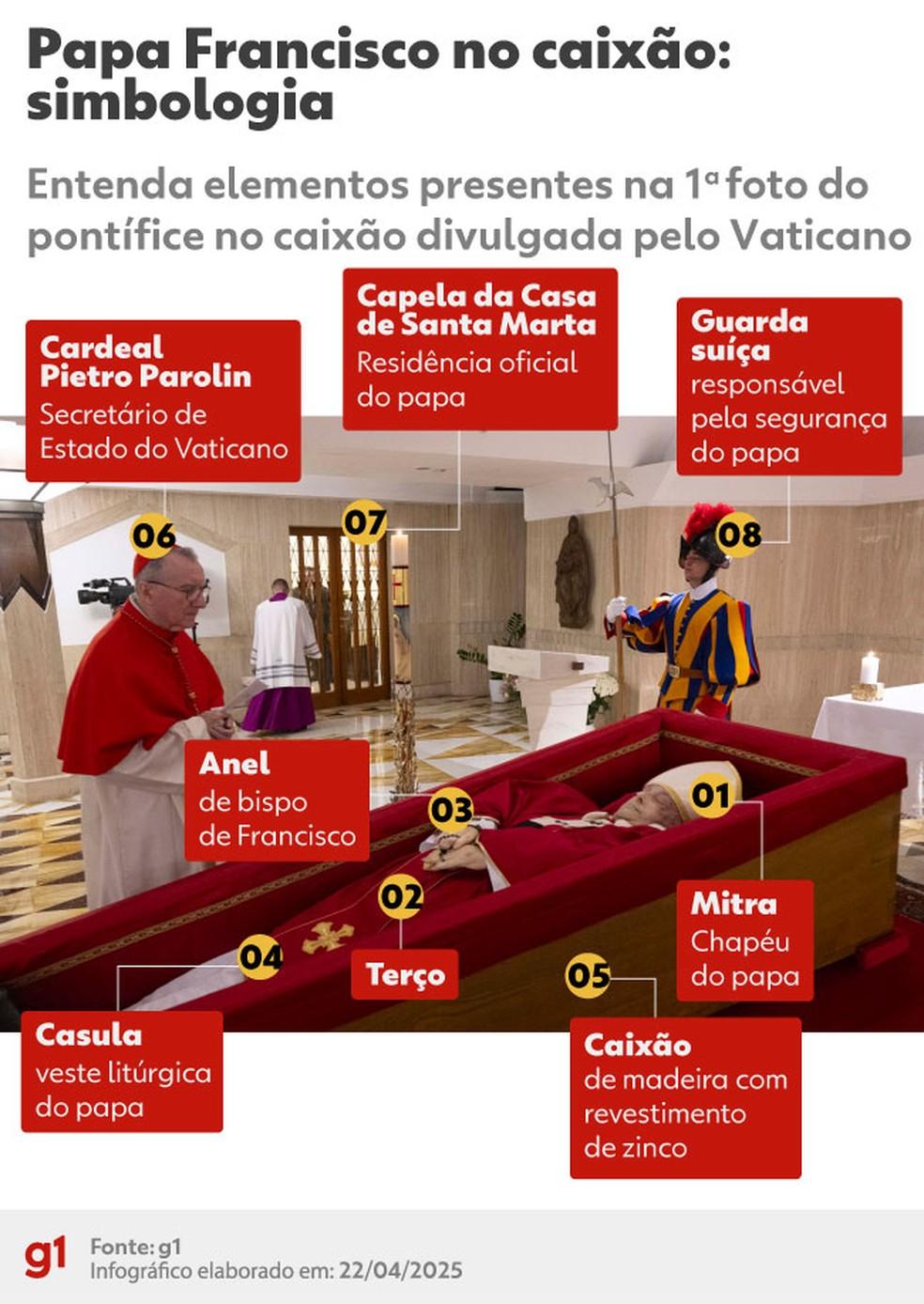 Primeira foto do papa Francisco no caixão, divulgada pelo Vaticano.