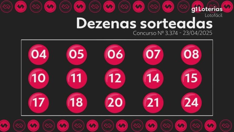 Lotofácil: Dois Apostadores São Ganhadores do Concurso 3374 com Prêmios Acima de R$ 770 Mil