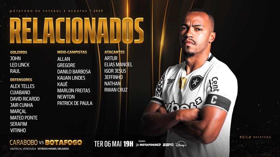 Relacionados para Carabobo x Botafogo