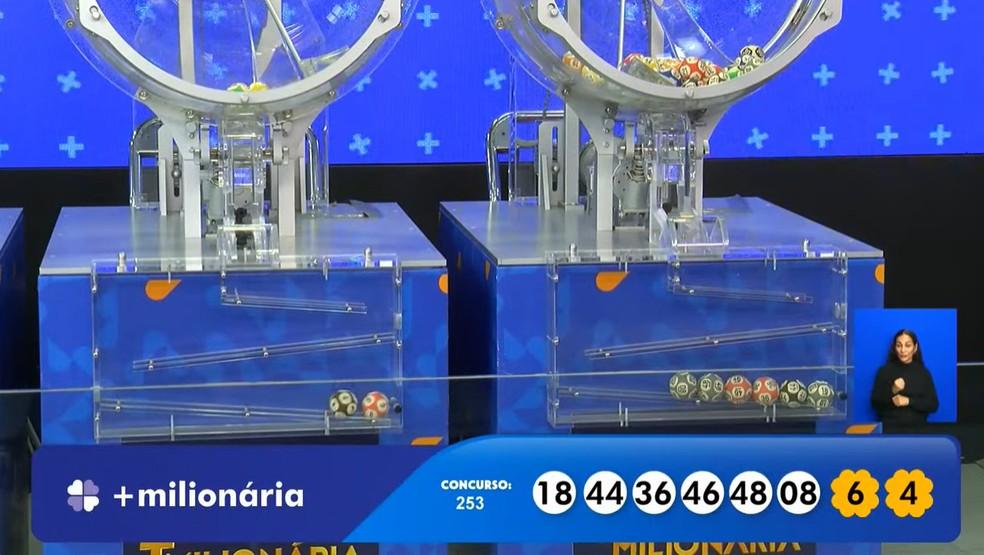 Sorteio +milionária 253