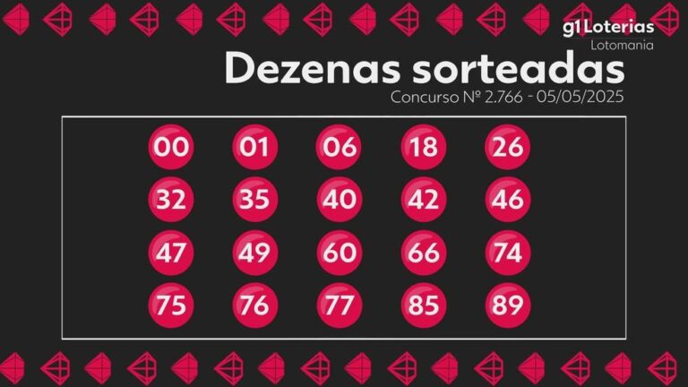 Lotomania 2766: Prêmio Acumula e Chega a R$ 5,3 Milhões