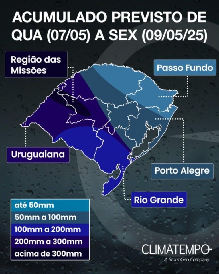 Rio Grande do Sul em Alerta: Chuva Intensa e Alagamentos nas Próximas Dias