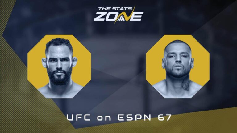 Confronto Empolgante: Santiago Ponzinibbio Enfrenta Daniel Rodriguez no UFC on ESPN 67
