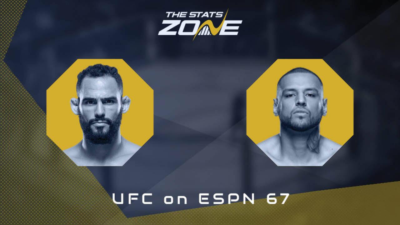 Santiago Ponzinibbio vs Daniel Rodriguez at UFC on ESPN 67