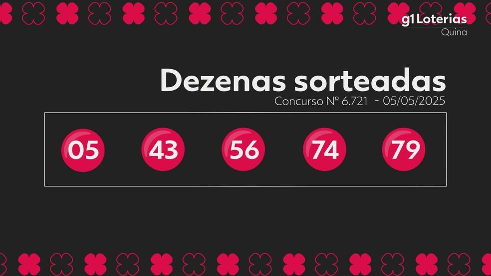 Resultado da Quina