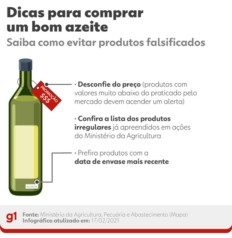 Ministério da Agricultura dá algumas pistas para encontrar um azeite de qualidade