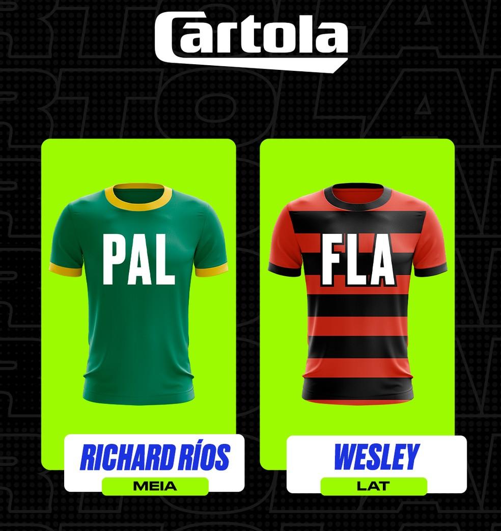 Suspensos e lesionados rodada #10