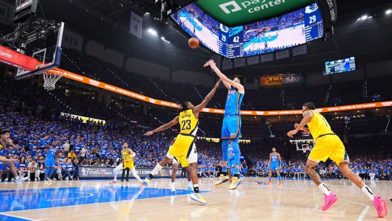 Oklahoma City Thunder empata finais da NBA com vitória expressiva sobre o Indiana Pacers