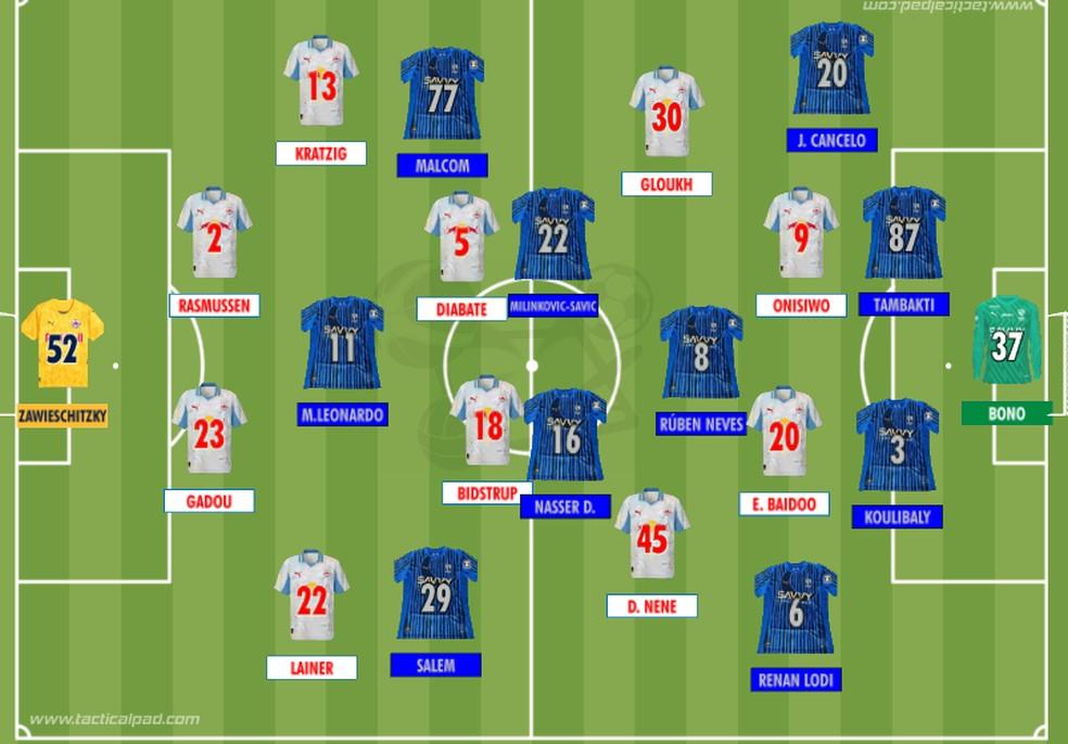 Como RB Salzburg e Al Hilal iniciaram a partida válida pela 2ª rodada do Grupo H da Copa do Mundo de Clubes 2025 — Foto: Rodrigo Coutinho