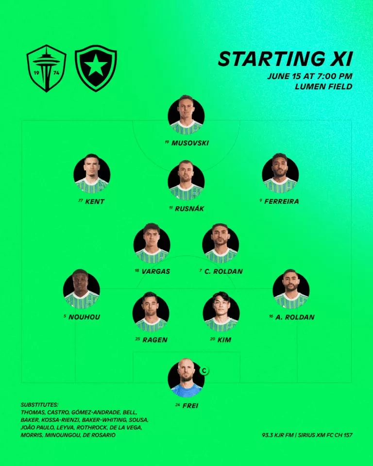 Seattle Sounders estreia no Mundial de Clubes da FIFA 2025 com elenco forte