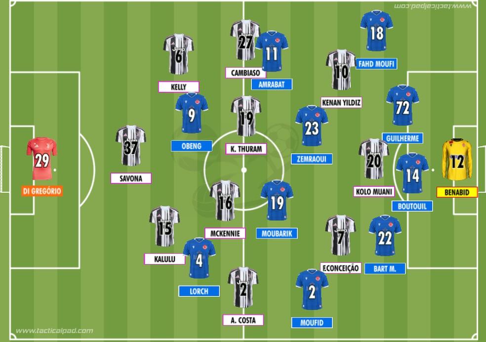 Como Juventus e Wydad Casablanca iniciaram o duelo válido pela 2ª rodada do Grupo G da Copa do Mundo de Clubes 2025