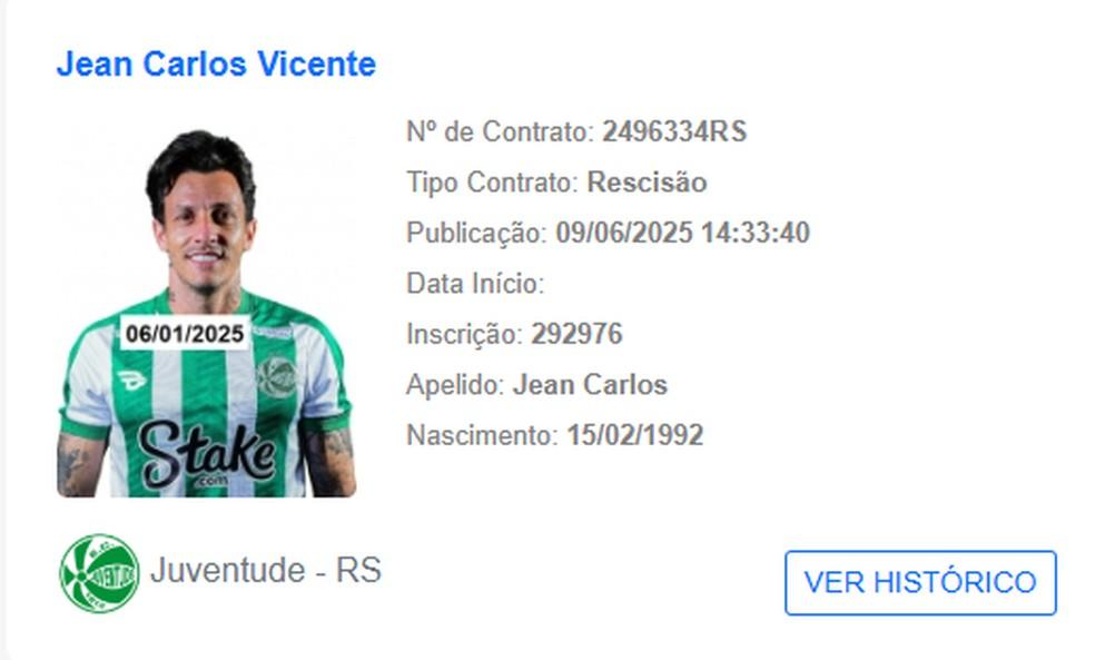 Rescisão de Jean Carlos foi publicada no BID