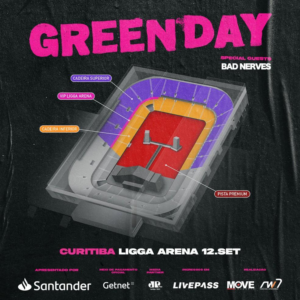 Mapa do show do Green Day em Curitiba