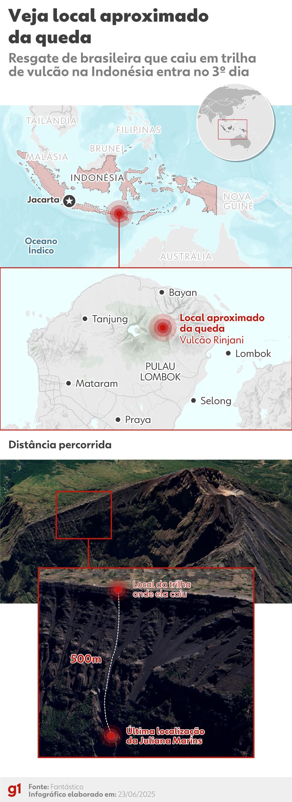 Mapa mostra onde Juliana caiu