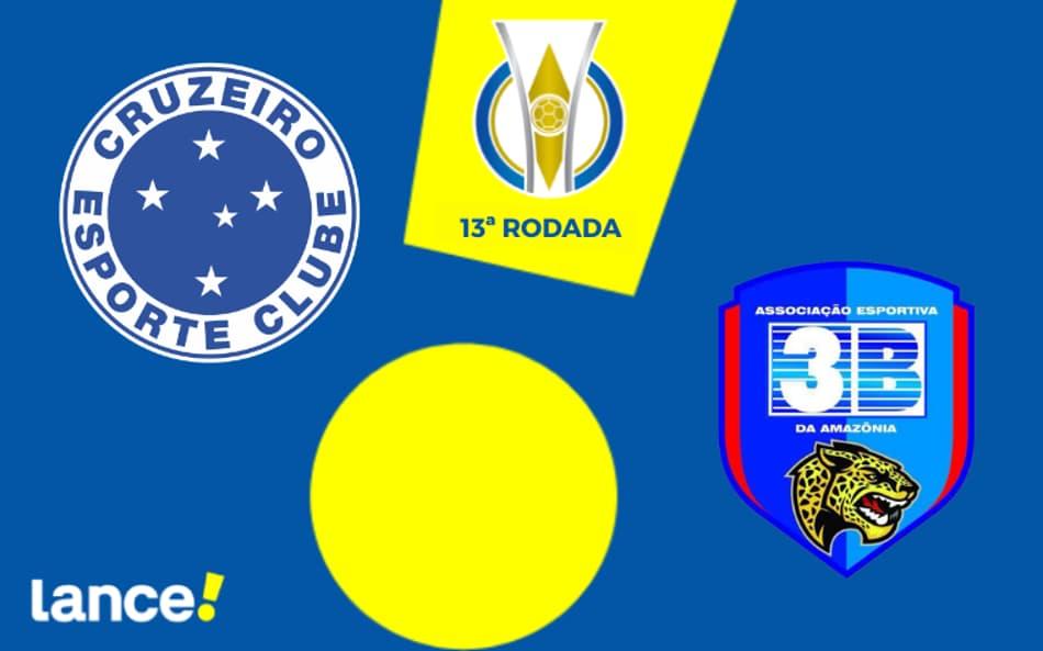 Cruzeiro x 3B da Amazônia duelam pelo Brasileirão feminino