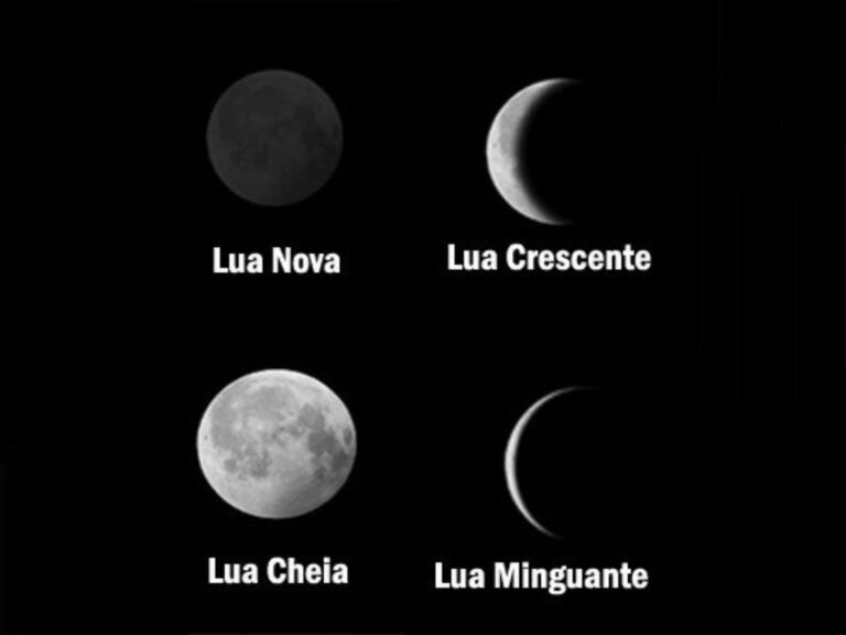 Fase da Lua: Acompanhe a Lua Crescente de Junho de 2025