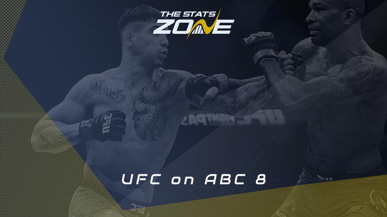 Tofiq Musayev vs Myktybek Orolbai no UFC Baku