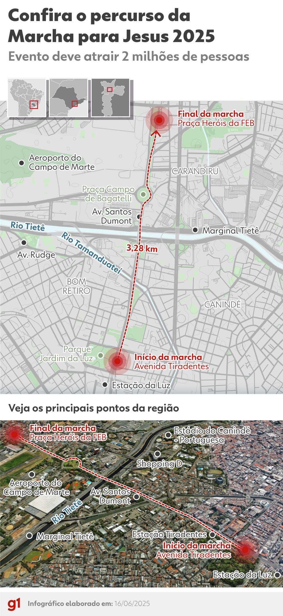 Percurso da Marcha para Jesus.