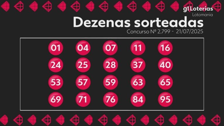 Lotomania 2799: Resultados e Prêmio Acumulado de R$ 12,2 Milhões