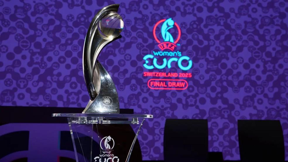 Troféu da Eurocopa Feminina