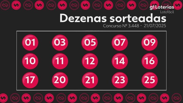 Lotofácil 3448: 14 ganhadores levam prêmio de R$ 94 mil