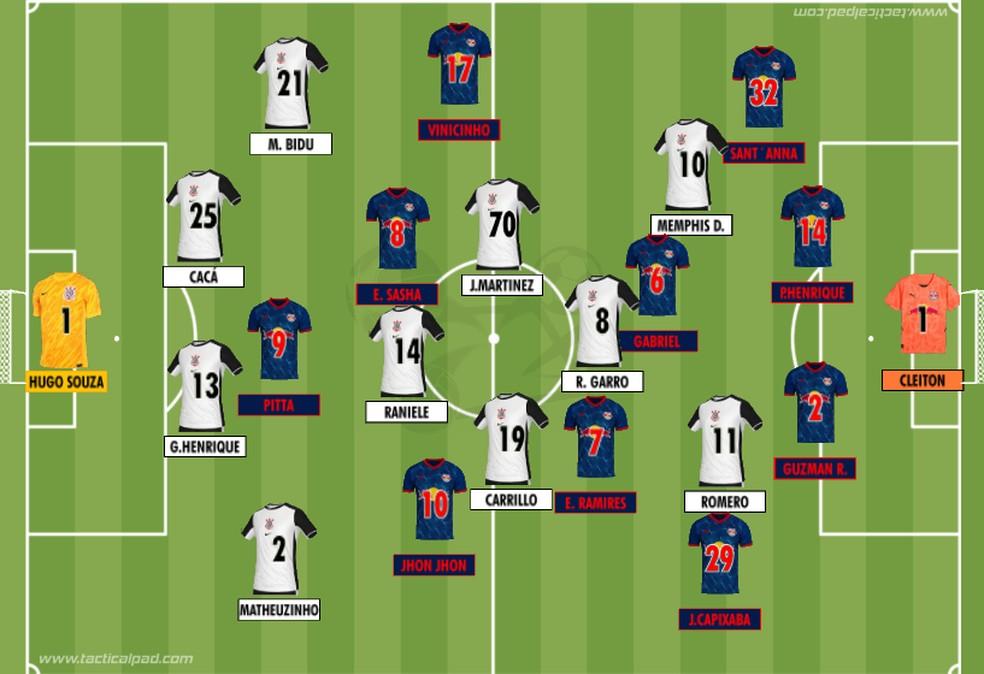 Como Corinthians e Bragantino iniciaram o duelo válido pela 13ª rodada do Brasileirão 2025