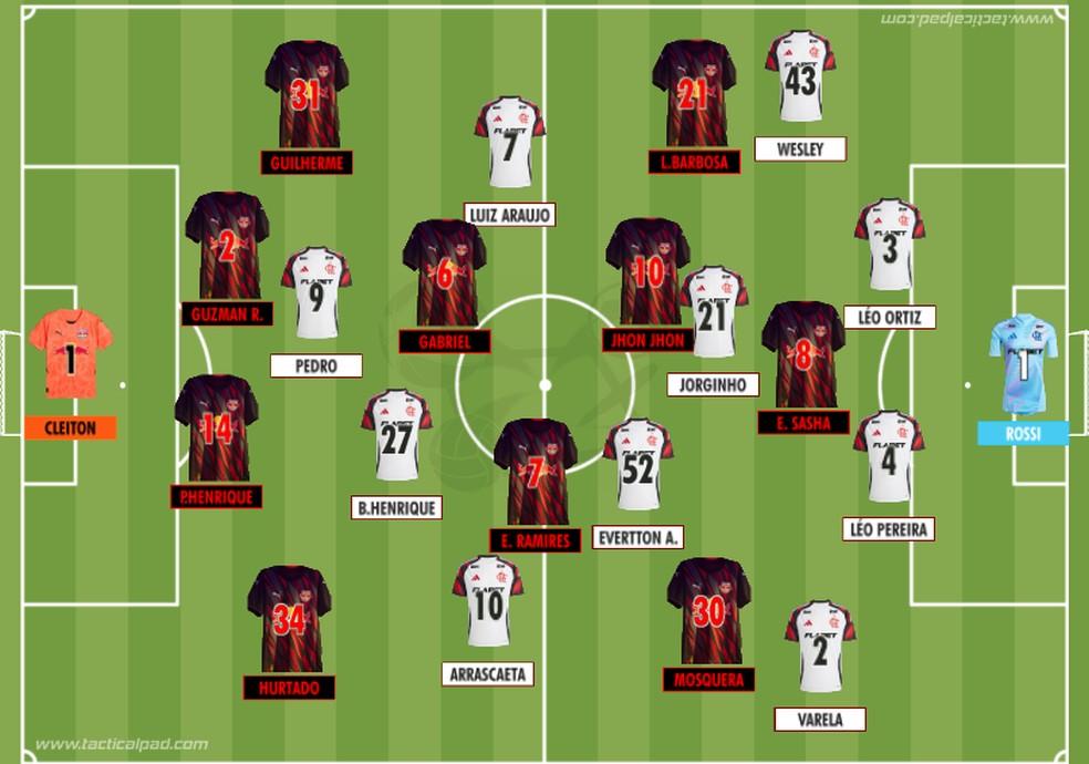 Bragantino e Flamengo iniciaram o duelo válido pela 16ª rodada do Brasileirão 2025