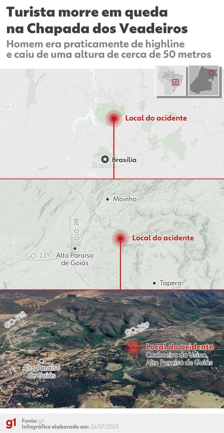Tragédia na Chapada dos Veadeiros: Turista morre após queda de 50 metros durante highline