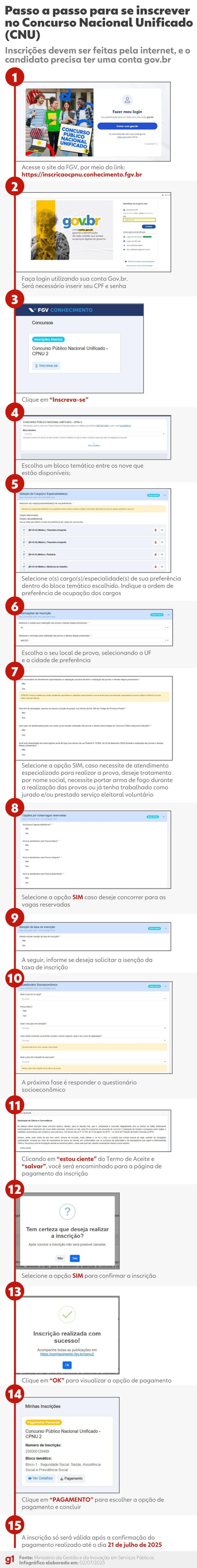 Inscrições para o Concurso Nacional Unificado (CNU) 2025 Encerram Hoje: Última Chance para Conquistar uma Vaga!