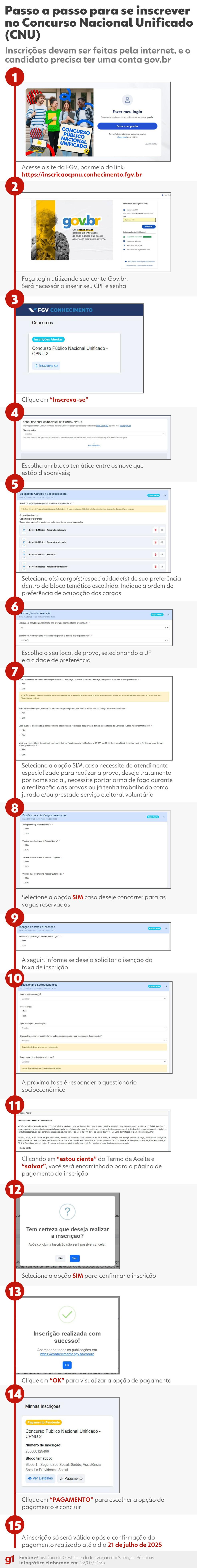 Como se inscrever na segunda edição do Concurso Nacional Unificado (CNU)