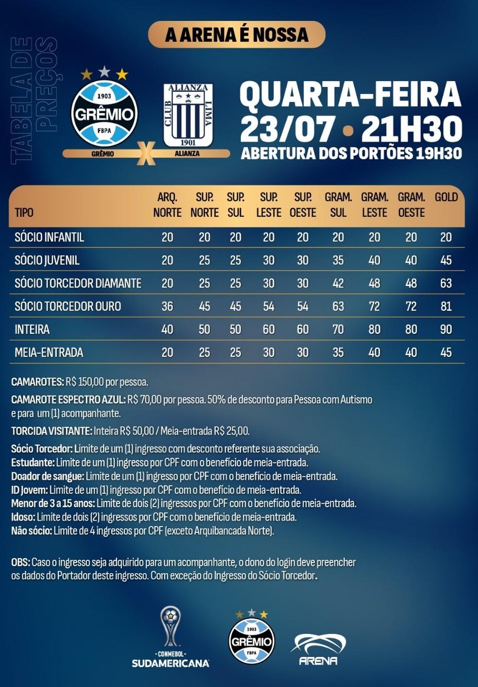 Imagem Divulgação/Grêmio