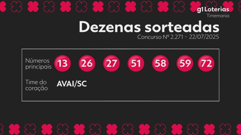 Timemania: Resultado do Concurso 2271 e Próximo Sorteio com Prêmio Acumulado