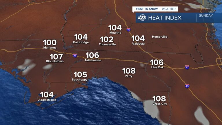 Temperaturas Extremas: O Verão Mais Quente da Florida em 2025