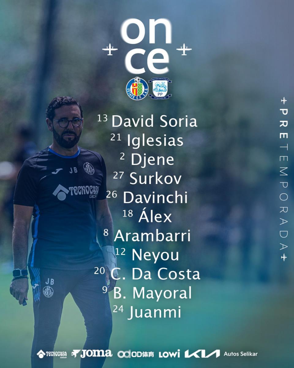 Alineação do Getafe