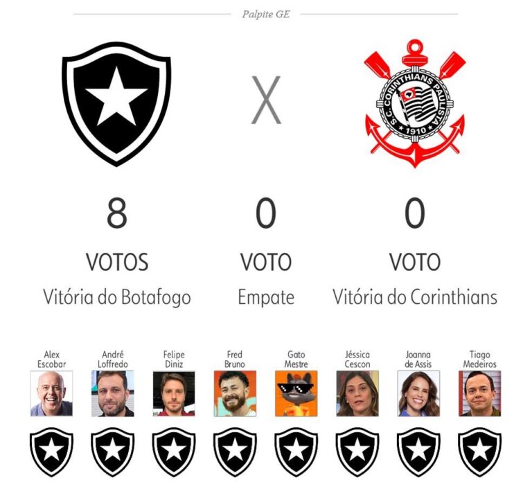 Palpites dos especialistas para a 17ª rodada do Brasileirão 2025!