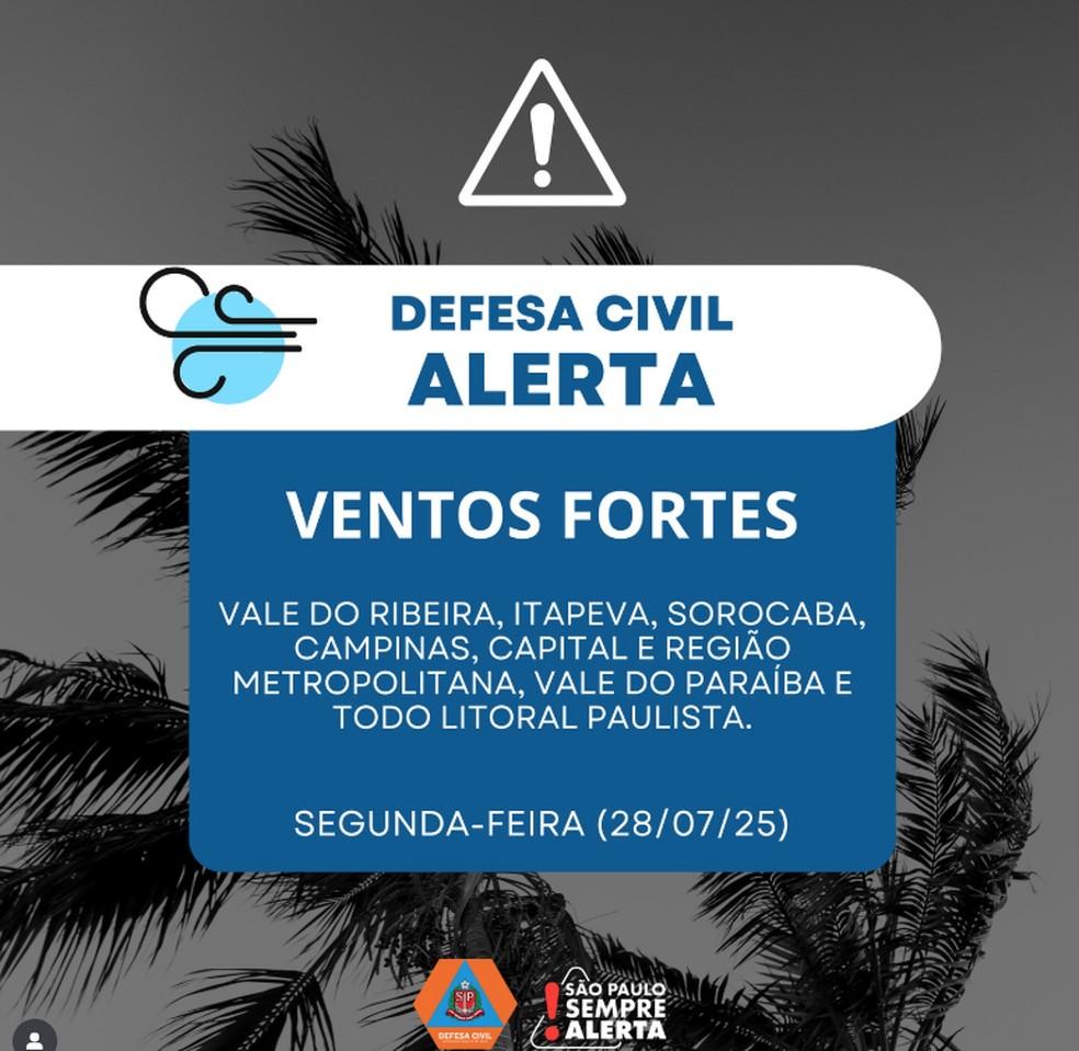Previsão de ventos fortes nas regiões de São Paulo