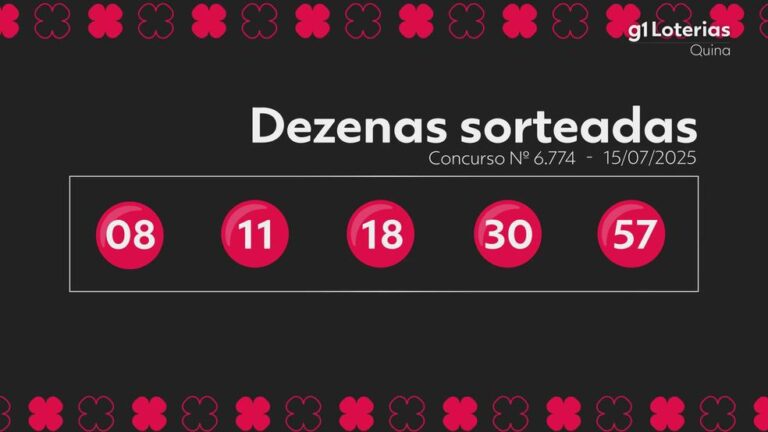 Quina 6774: Prêmio Acumula e Chega a R$ 10 Milhões; Confira os Números Sorteados!
