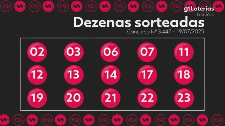 Lotofácil 3447: Três vencedores dividem prêmio de R$ 2,9 milhões cada!