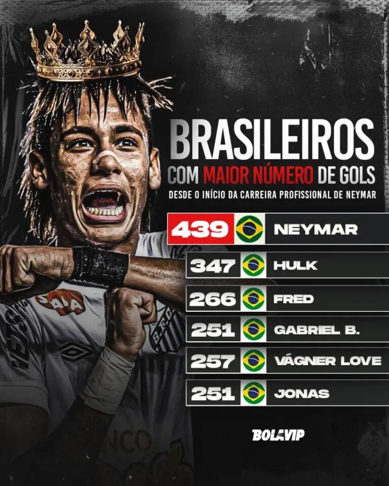 Giovani Lo Celso pode retornar à América do Sul com forte interesse do Santos e Grêmio