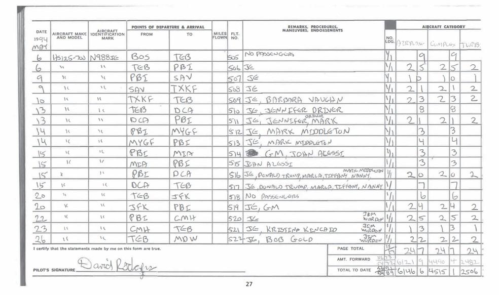 Arquivo mostra nome de Donald Trump em registro de voo ligado a Jeffrey Epstein